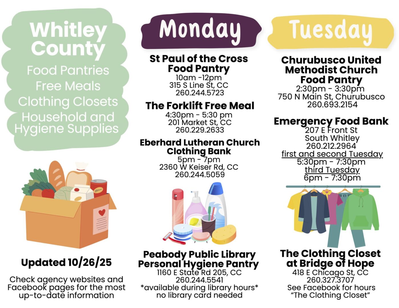 Community Resource Guide: Food, Clothing & Household Assistance in Whitley County